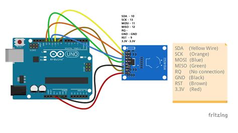 how to check rfid tag from the database in arduino|read rfid tag arduino code.